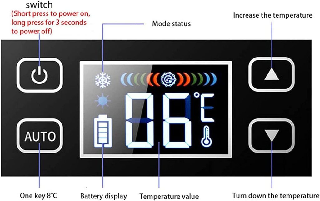 ELzEy Congélateur portatif dentreposage au Froid de médecine de réfrigérateur de Voiture, Petit Affichage de LED de réfrigérateur dinsuline (Size : 3Battery)